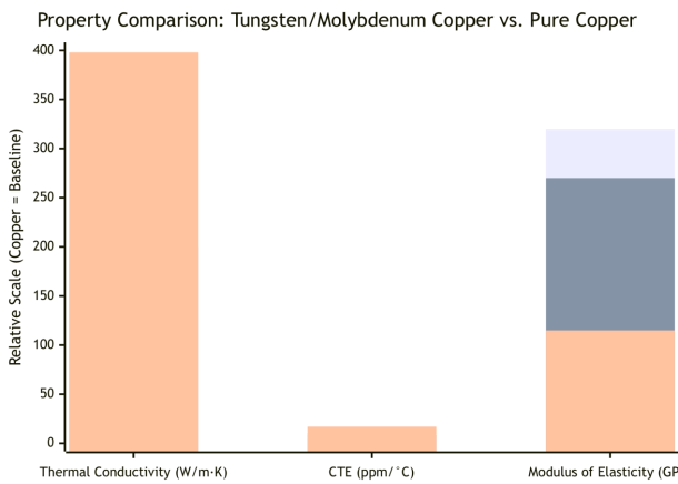 info-610-436 info-610-436